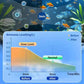 🐟 BUY 1, GET 1 FREE! 💧 Aquarium Water Purification Tablet – Eliminates Impurities, Balances pH & Gentle on Fish 🧪