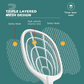 🔦 2-in-1 Mosquito Swatter | ·3000V High Voltage· Hands-Free Stand | Home/Kitchen/Patio/Camping