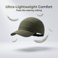 🎉 LIMITED TIME 50% OFF! 🧢 Quick-Dry Sports Cap – 38K+ Sold! Laser-Cut Ventilation & Water Repellent Fabric ☀️
