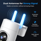 📹 Smart Dual-Lens Security Camera | Dual-Lens Precise Human Detection · 360° Panoramic View · IP66 Weatherproof