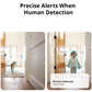 📷 Smart AI Security Camera | 1080P Full-Color Night Vision · Motion Detection · AI Human Detection · Two-Way Audio | Indoor/Outdoor
